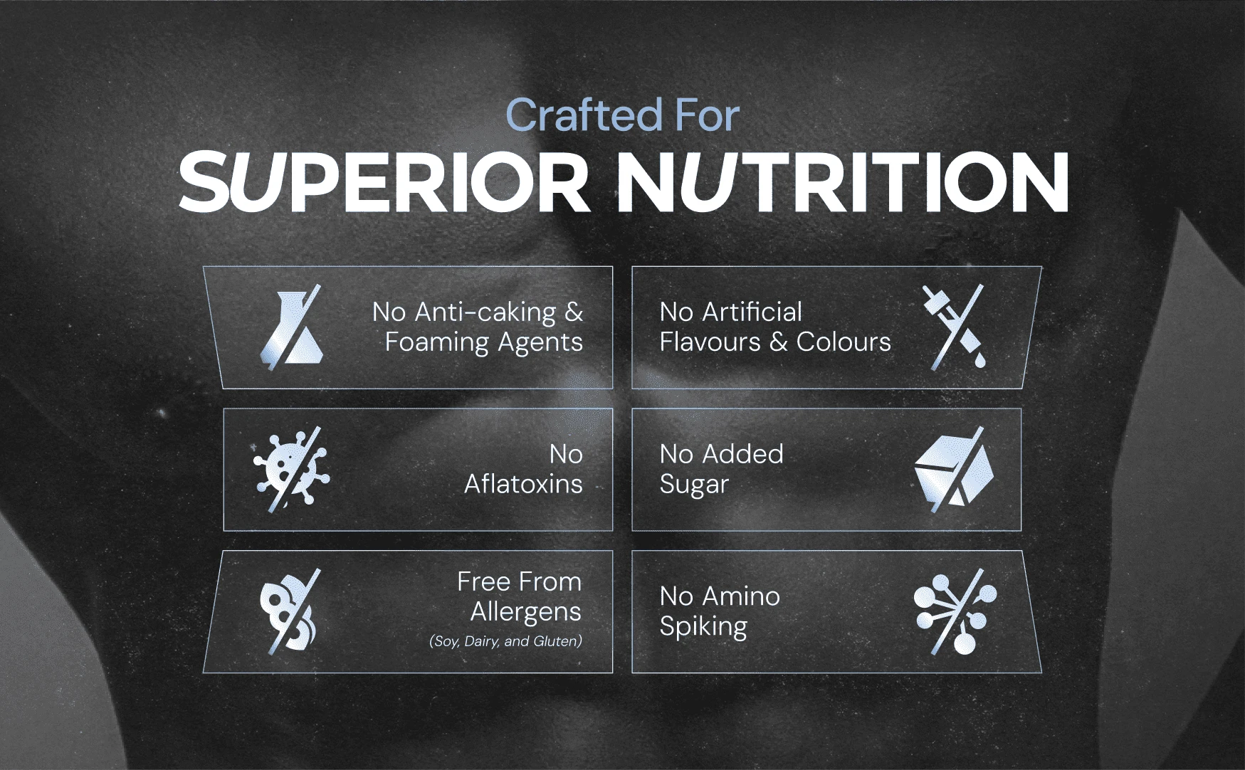 Zero Compromise — Superior Nutrition