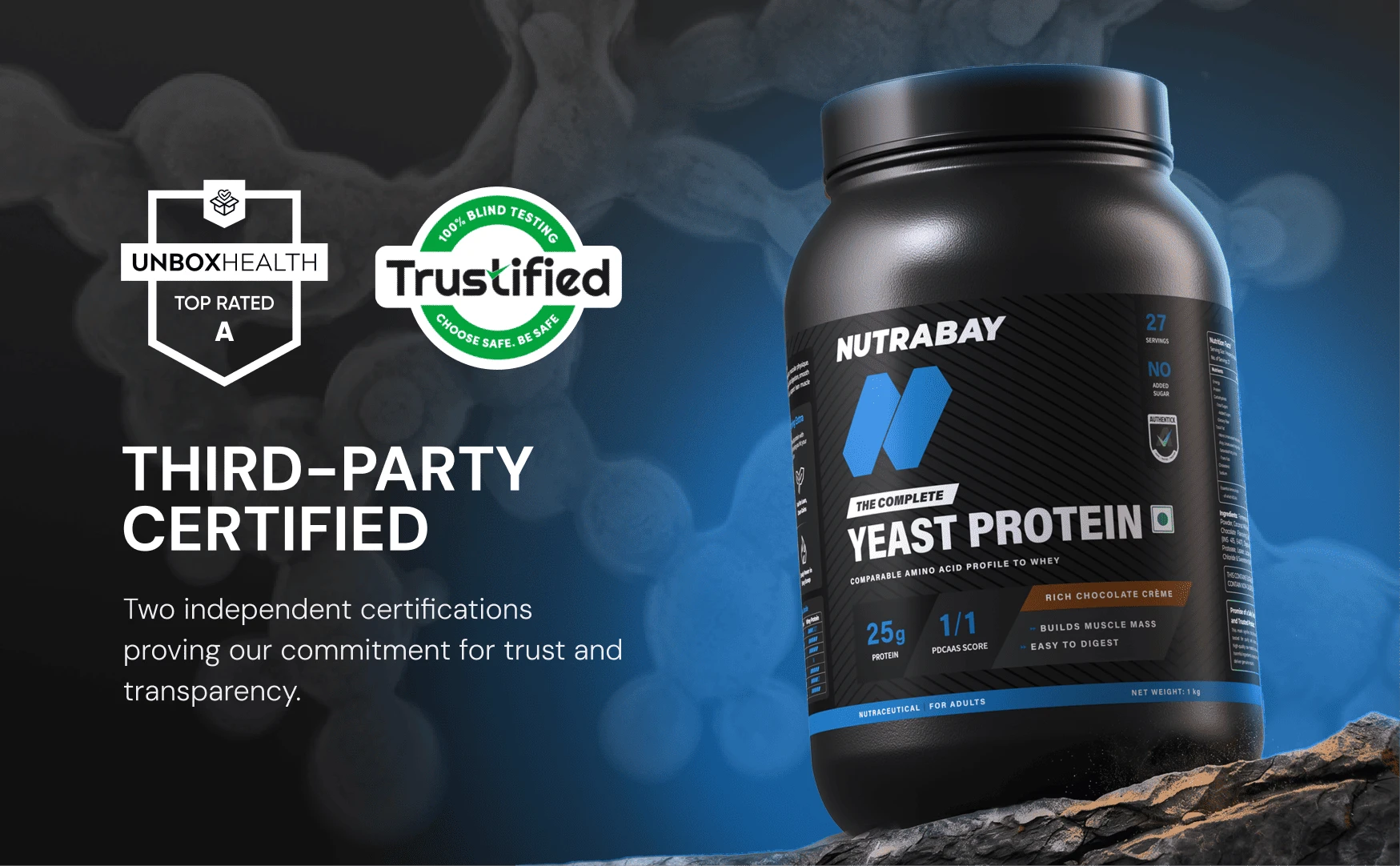 Third-party Certified