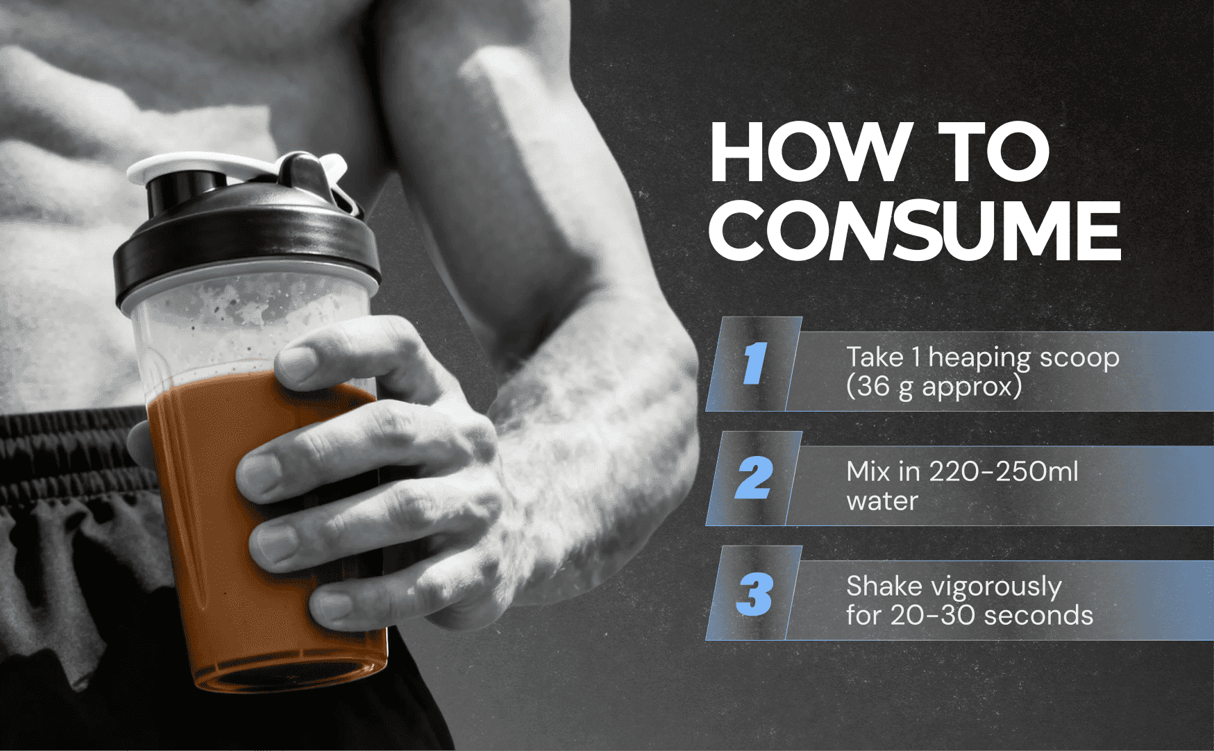 How to consume