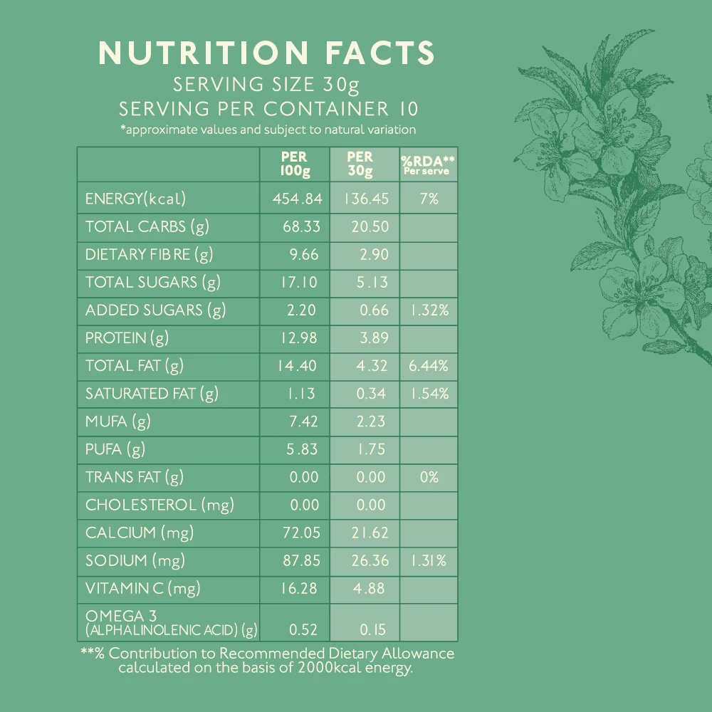 Nourish Organics Seeds and Nuts Muesli ( 300 gm (0.66 Lb)) | NUTRABAY™