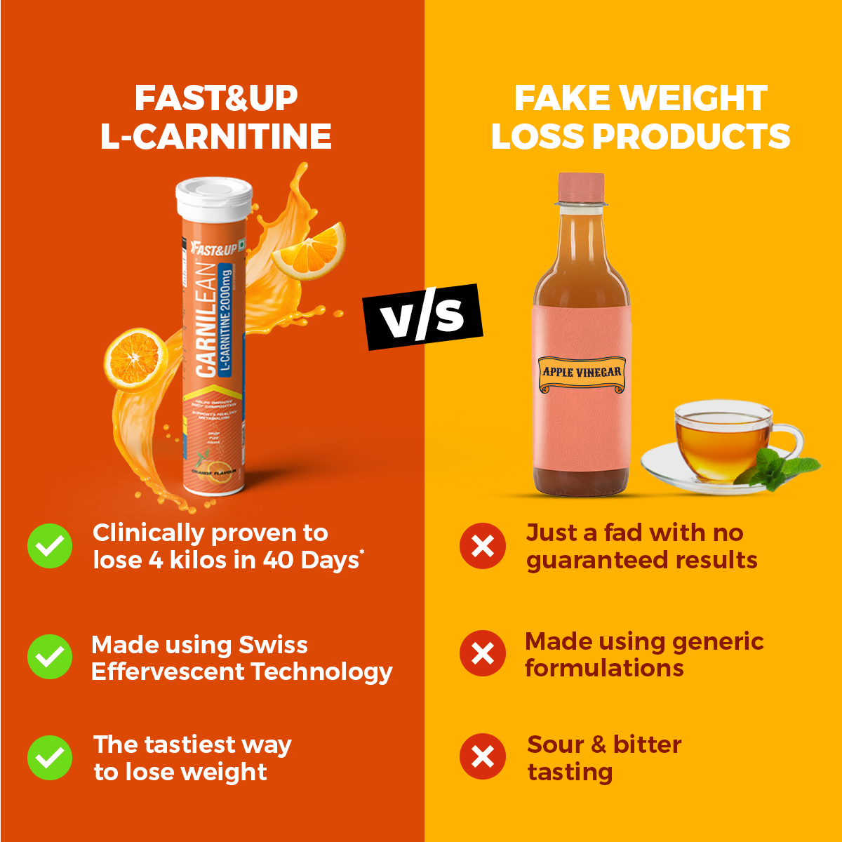 fast and up l-carnitine Fast&Up Lean Body Tartrate, 2000mg - Advanced Effervescent Carnitine Supplement ( Orange, 20 Tabs) TRATTAMENTI ANTI ETA' HOW TO USE? - Material:DryPCF - Unpainted With Exposed Autoclave Carbon Fiber - Pre-Order