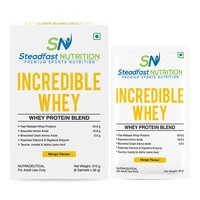 Steadfast Nutrition Incredible Whey Protein Blend