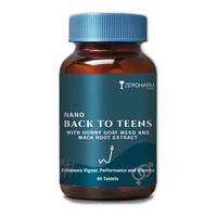 Zeroharm Back To Teens