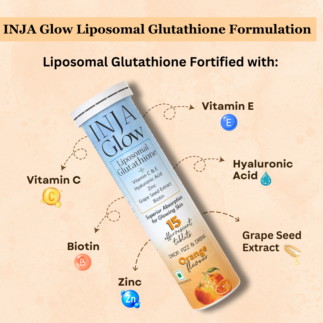 Inja Wellness Glow Liposomal Glutathione (15 Effervescent tablets) (  Orange, 1 Tubes)